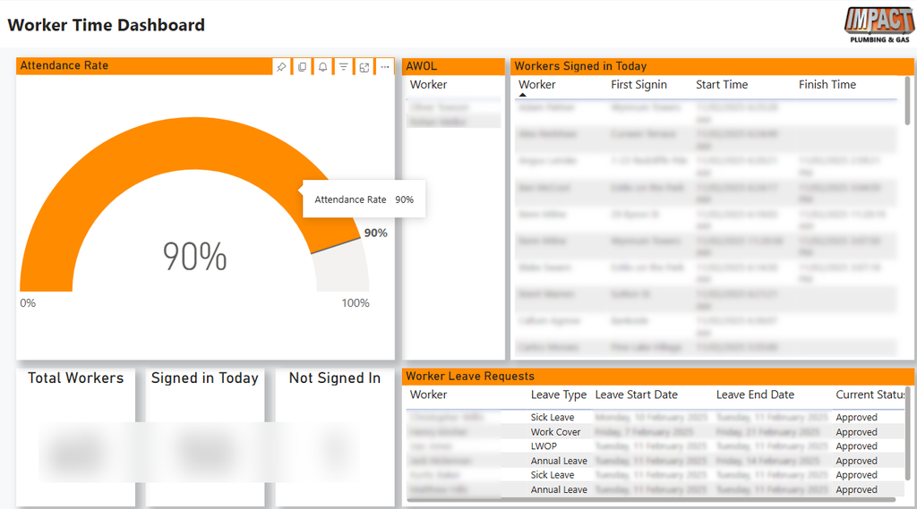 impact-plumbing-workforce-management-1.png
