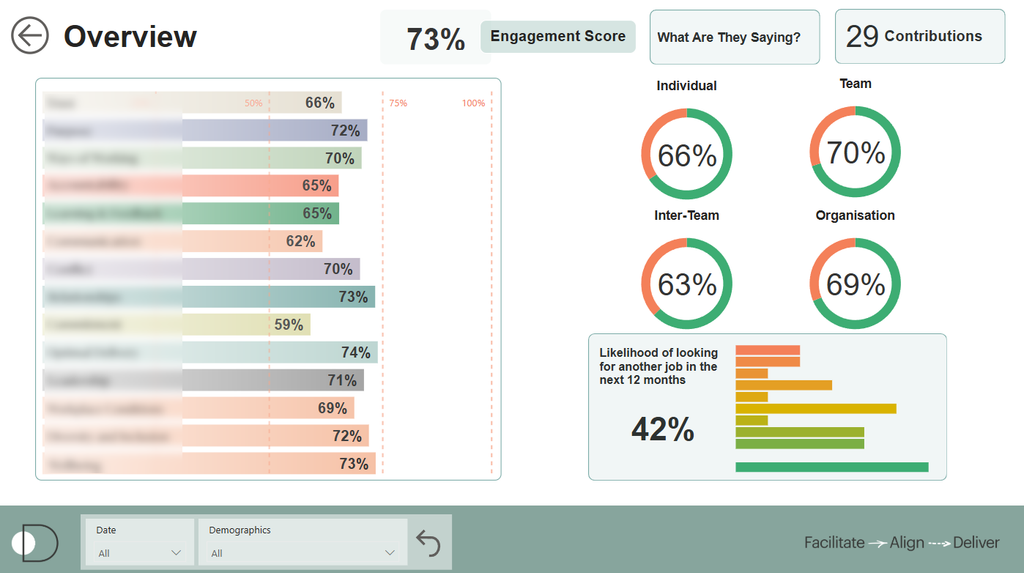 odaptic-power-bi-reporting-5.png